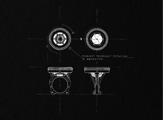 Дизайн ювелирных украшений
